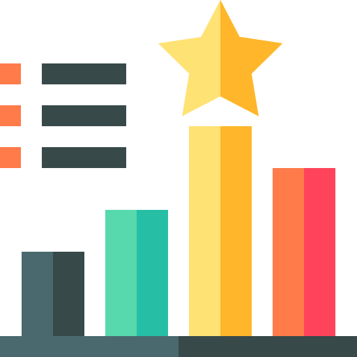 bar graph